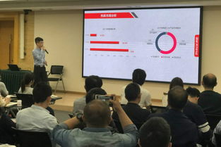 芬尼克兹全国技术交流会南昌站圆满落幕，共绘空气能技术发展新蓝图